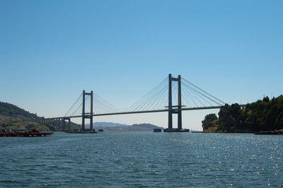 Suspension bridge over river