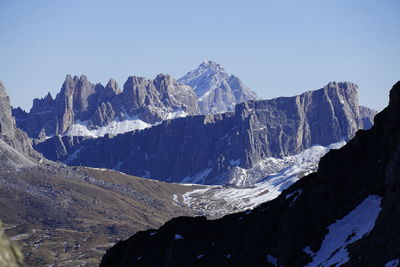 Scenic view of snowcapped mountains against clear sky