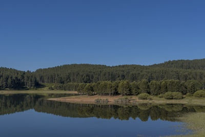 Scenic view of lake against clear blue sky