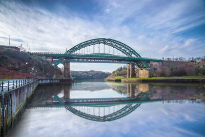 Reflection of bridge in water