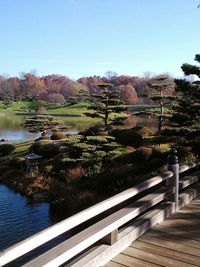 Scenic view of calm lake against clear sky