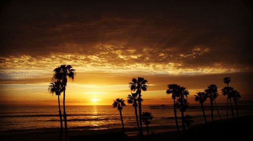 Scenic view of sea during sunset