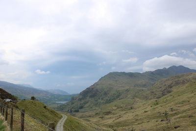 Panoramic view of landscape against sky