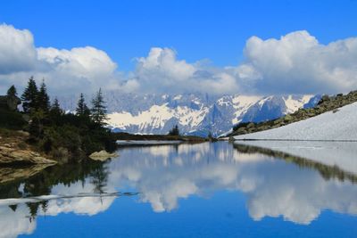 Scenic view of lake by snowcapped mountains against sky