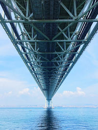 Low angle view of bridge over sea against sky