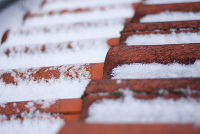 Full frame shot of ice cream