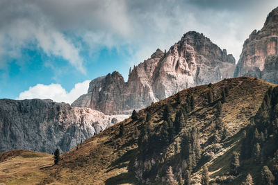 Panoramic view of rocky mountains against sky