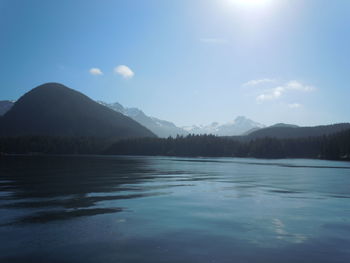 Scenic view of lake and mountains against sky