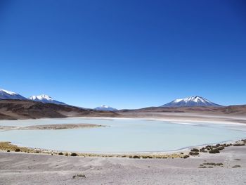 Scenic view of lake and snowcapped mountain against clear blue sky