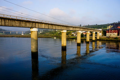 Bridge over river against sky