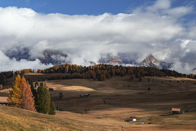 Panoramic view of landscape against sky