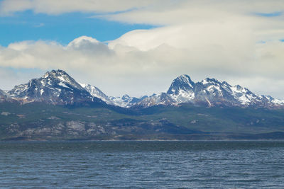 Scenic view of snowcapped mountains against sky