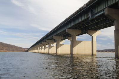 Bridge over river against sky