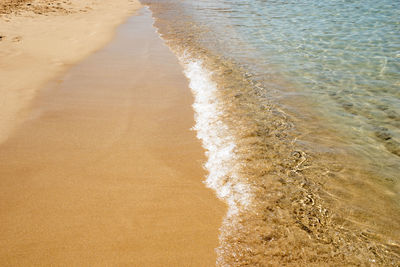 High angle view of beach