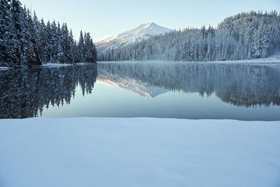 Scenic view of lake and snowcapped mountains against sky