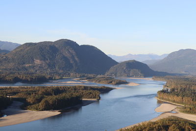 Scenic view of lake and mountains against sky