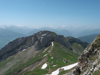 Scenic view of mountains against clear sky