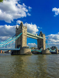 View of bridge over river against cloudy sky