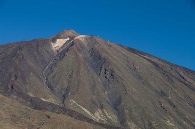 Scenic view of volcanic mountain against clear blue sky