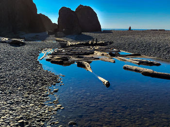 Scenic view of sea against clear blue sky