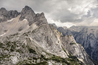 Scenic view of rocky mountains against sky