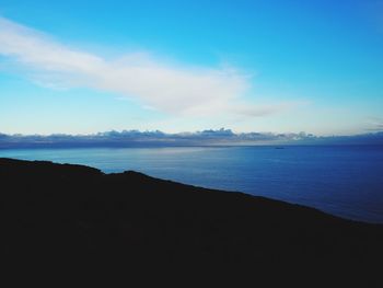 Scenic view of sea against blue sky