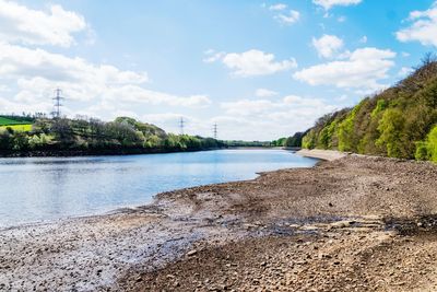 View of river against cloudy sky