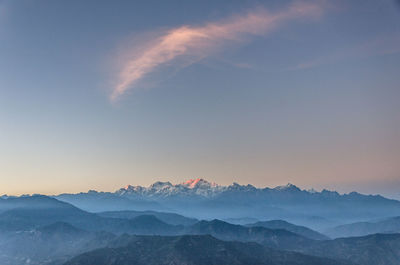 Scenic view of mountains against sky during sunset