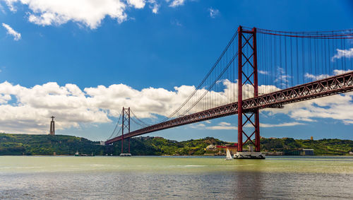 View of suspension bridge over river against cloudy sky