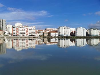 Reflection of buildings in river against blue sky