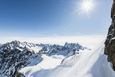 Scenic view of snow covered mountains against sky