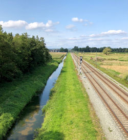 Scenic view of canal amidst field against sky