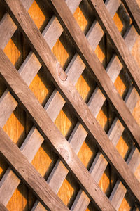 Full frame shot of wooden wall