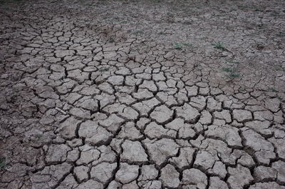 Full frame shot of cracked land