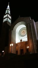 Low angle view of church