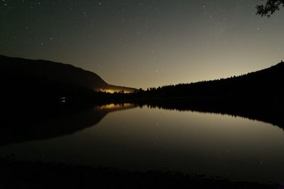 Scenic view of lake at sunset
