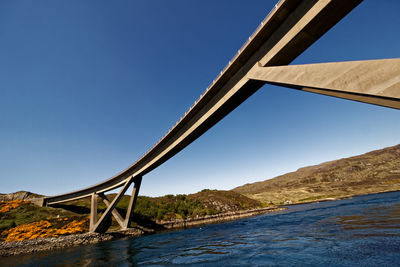 Low angle view of bridge over river against clear sky
