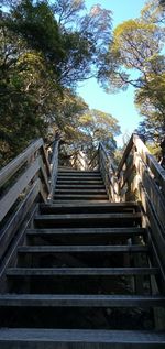 Low angle view of staircase against building