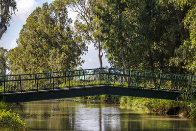 Bridge over river against sky