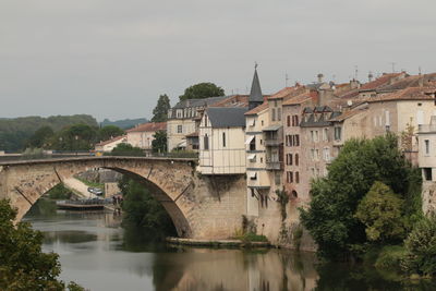 Bridge over river by buildings against sky