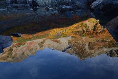 Reflection of rocks in water