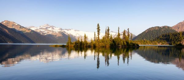 Scenic view of lake and mountains against clear sky