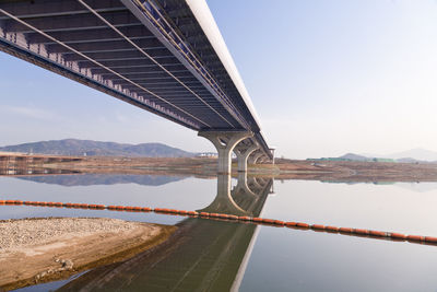 Bridge over river against sky