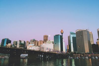 Darling harbor during sunset