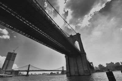 Low angle view of suspension bridge