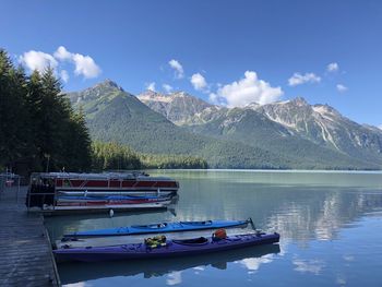 Boat on lake by mountains against sky