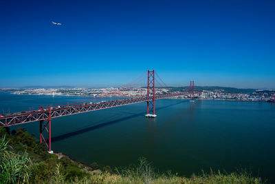 Scenic view of sea against clear blue sky
