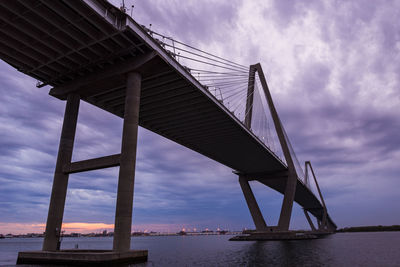 Low angle view of bridge over river against sky