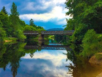 Bridge over river against sky