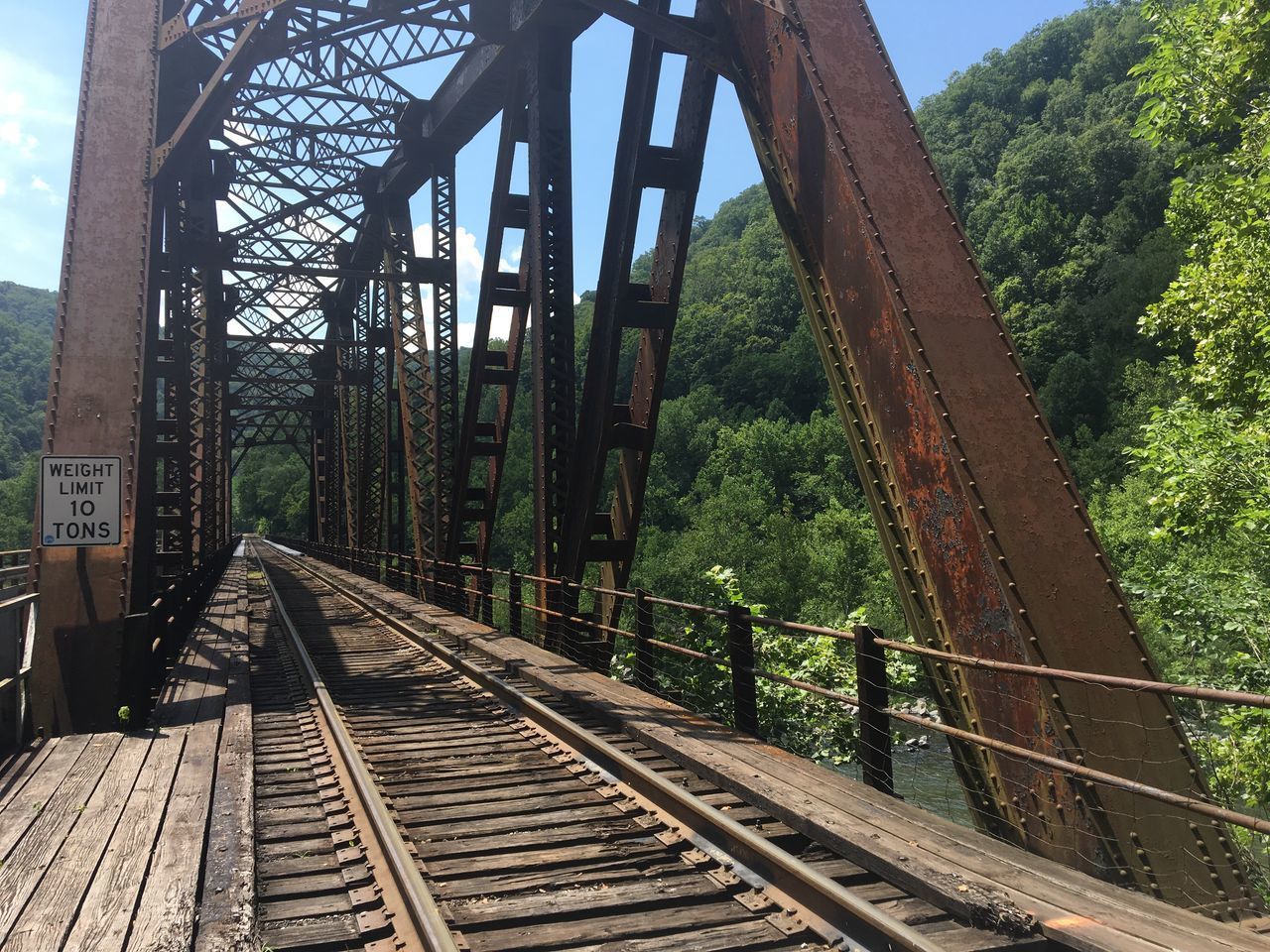 New River Gorge National River